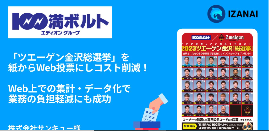 「ツエーゲン金沢総選挙」を紙からWeb投票にしてコストを削減！Web上での集計・データ化を実現して業務の負担軽減にも成功｜株式会社サンキュー様